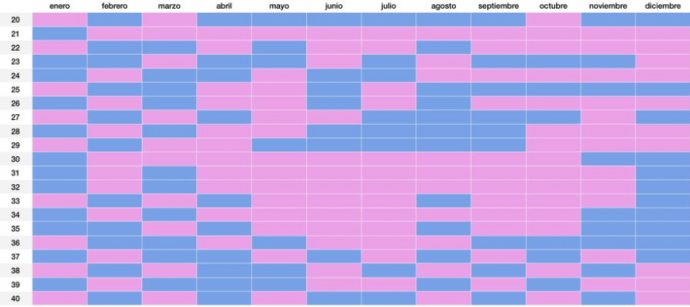 Calendario cinese