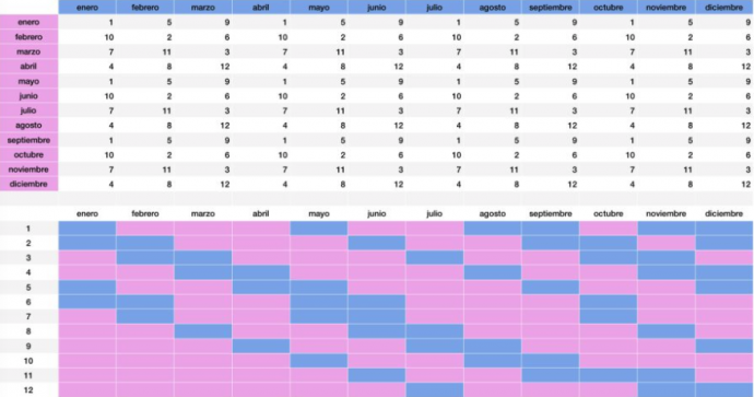 Calendario giapponese